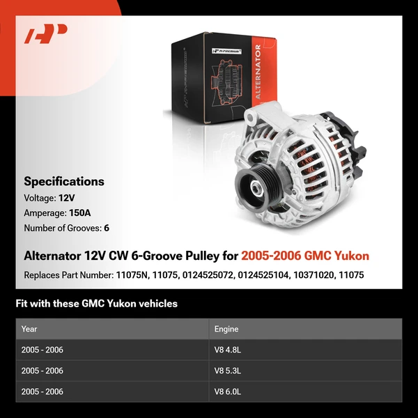 Alternator 12V CW 6-Groove Pulley for 2005-2006 GMC Yukon