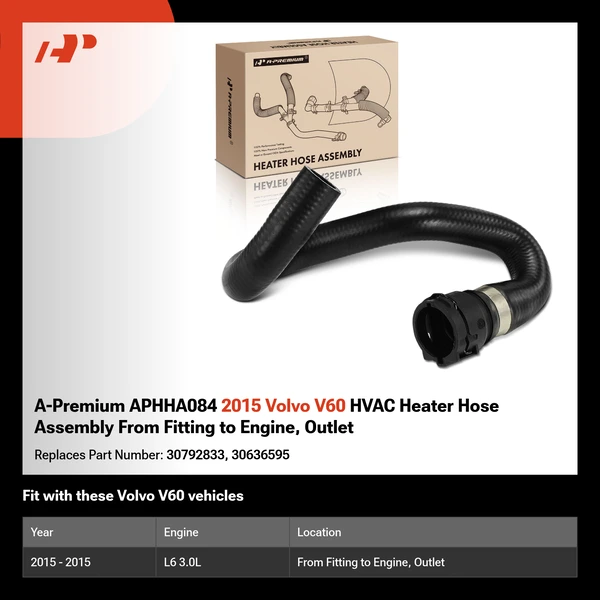 A-Premium APHHA084 2015 Volvo V60 HVAC Heater Hose Assembly From Fitting to Engine, Outlet