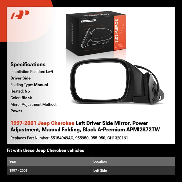 1997-2001 Jeep Cherokee Left Driver Side Mirror, Power Adjustment, Manual Folding, Black A-Premium APMI2872TW