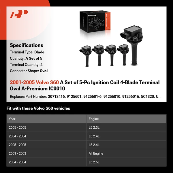 2001-2005 Volvo S60 A Set of 5-Pc Ignition Coil 4-Blade Terminal Oval A-Premium IC0010