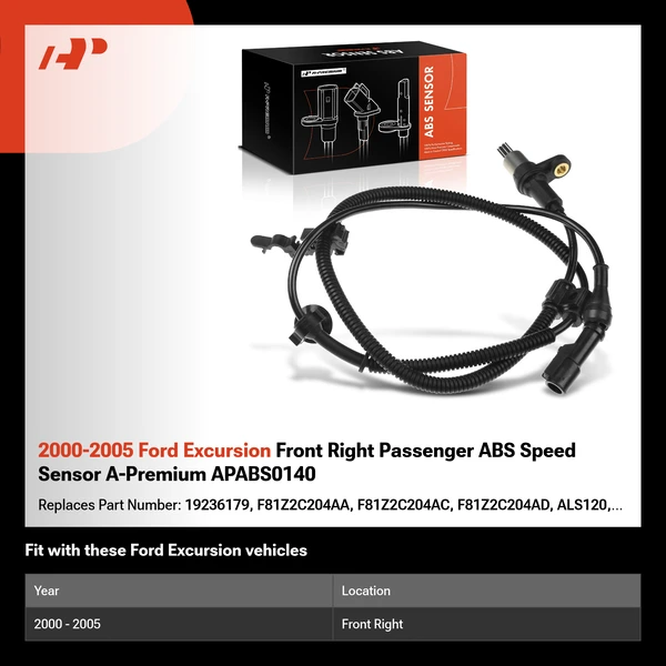 2000-2005 Ford Excursion Front Right Passenger ABS Speed Sensor A-Premium APABS0140