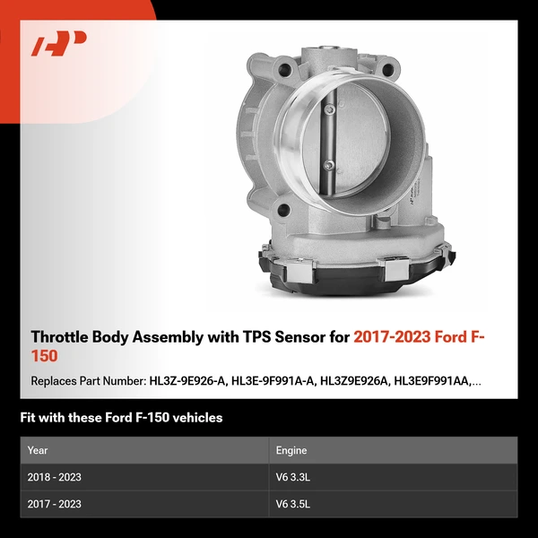 Throttle Body Assembly with TPS Sensor for 2017-2023 Ford F-150