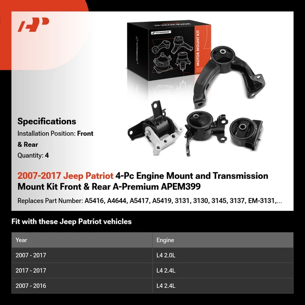 2007-2017 Jeep Patriot 4-Pc Engine Mount and Transmission Mount Kit Front & Rear A-Premium APEM399
