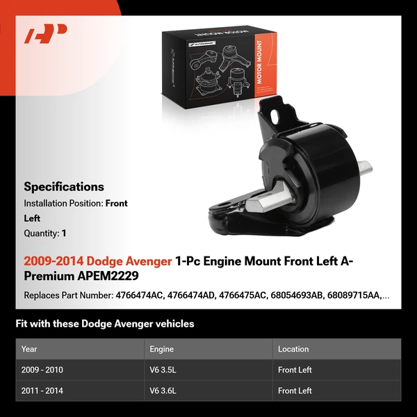 2009-2014 Dodge Avenger 1-Pc Engine Mount Front Left A-Premium APEM2229