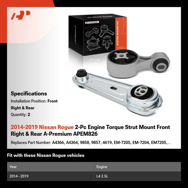 2014-2019 Nissan Rogue 2-Pc Engine Torque Strut Mount Front Right & Rear A-Premium APEM826