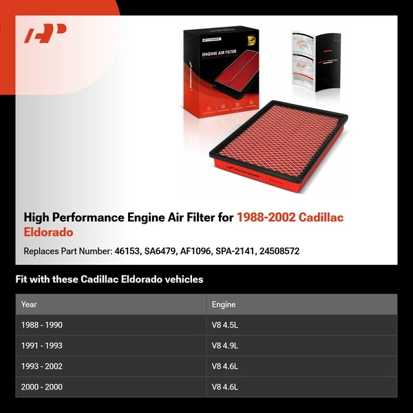 High Performance Engine Air Filter for 1988-2002 Cadillac Eldorado