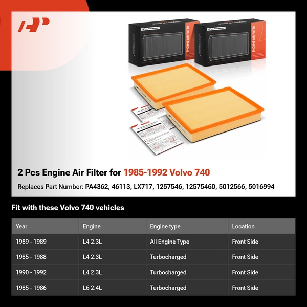 2 Pcs Engine Air Filter for 1985-1992 Volvo 740