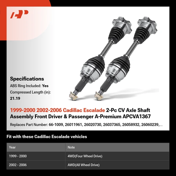 1999-2000 2002-2006 Cadillac Escalade 2-Pc CV Axle Shaft Assembly Front Driver & Passenger A-Premium APCVA1367