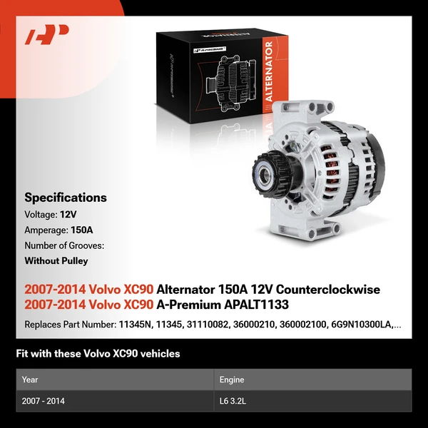 2007-2014 Volvo XC90 Alternator 150A 12V Counterclockwise 2007-2014 Volvo XC90 A-Premium APALT1133
