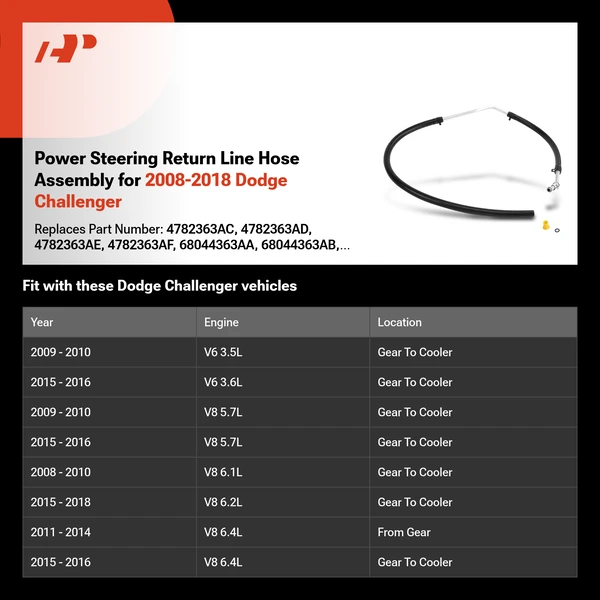 Power Steering Return Line Hose Assembly for 2008-2018 Dodge Challenger