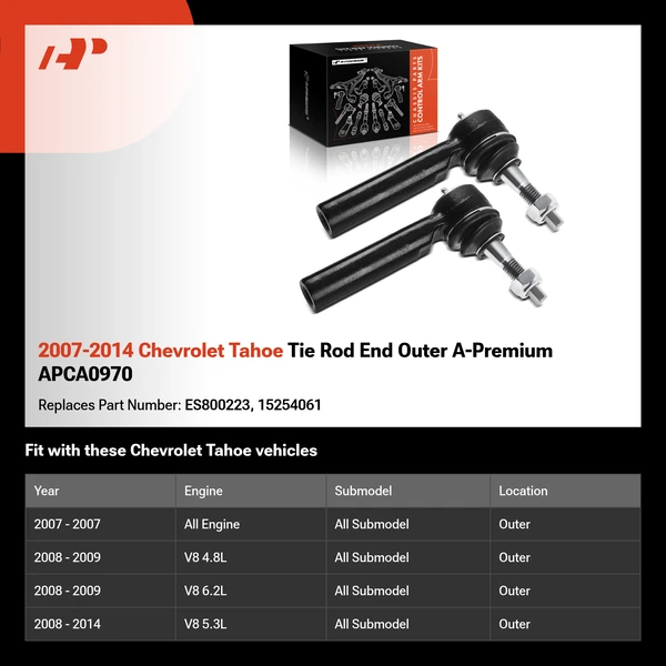 2007-2014 Chevrolet Tahoe Tie Rod End Outer A-Premium APCA0970