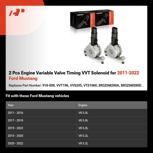 2 Pcs Engine Variable Valve Timing VVT Solenoid for 2011-2022 Ford Mustang