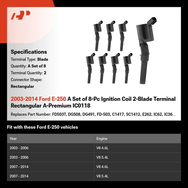 2003-2014 Ford E-250 A Set of 8-Pc Ignition Coil 2-Blade Terminal Rectangular A-Premium IC0118