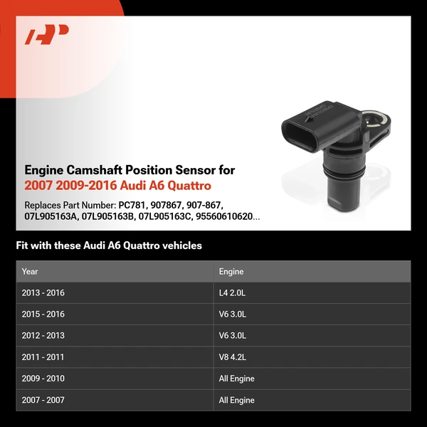 Engine Camshaft Position Sensor for 2007 2009-2016 Audi A6 Quattro