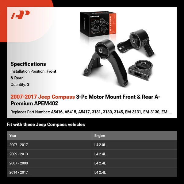 2007-2017 Jeep Compass 3-Pc Motor Mount Front & Rear A-Premium APEM402