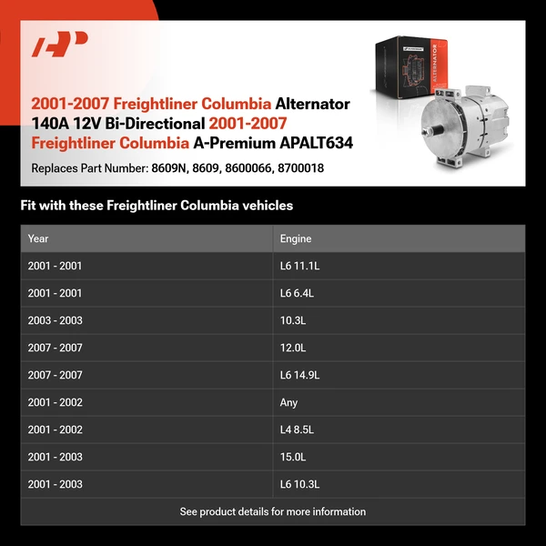 2001-2007 Freightliner Columbia Alternator 140A 12V Bi-Directional 2001-2007 Freightliner Columbia A-Premium APALT634