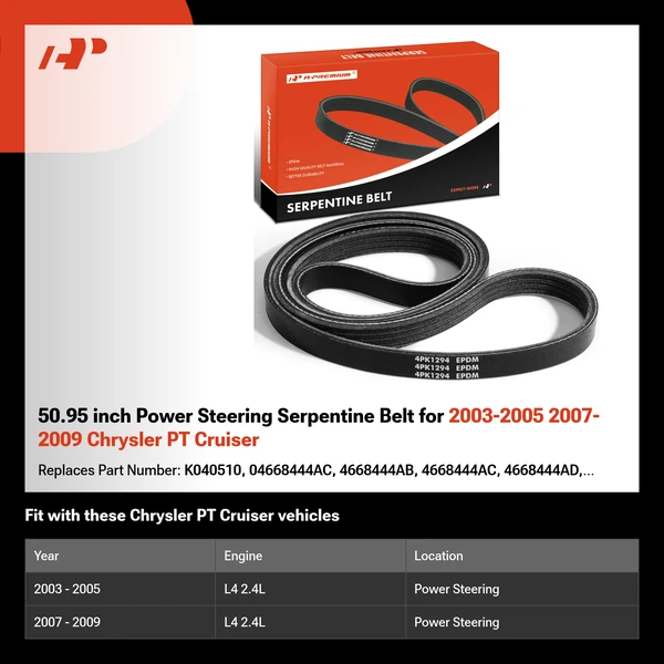 50.95 inch Power Steering Serpentine Belt for 2003-2005 2007-2009 Chrysler PT Cruiser