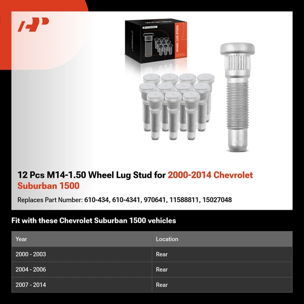 12 Pcs M14-1.50 Wheel Lug Stud for 2000-2014 Chevrolet Suburban 1500