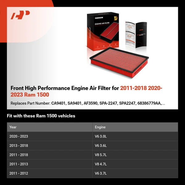 Front High Performance Engine Air Filter for 2011-2018 2020-2023 Ram 1500