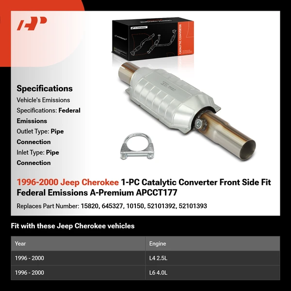 1996-2000 Jeep Cherokee 1-PC Catalytic Converter Front Side Fit Federal Emissions A-Premium APCCT177