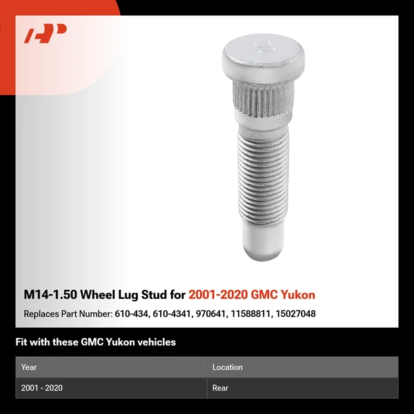 M14-1.50 Wheel Lug Stud for 2001-2020 GMC Yukon