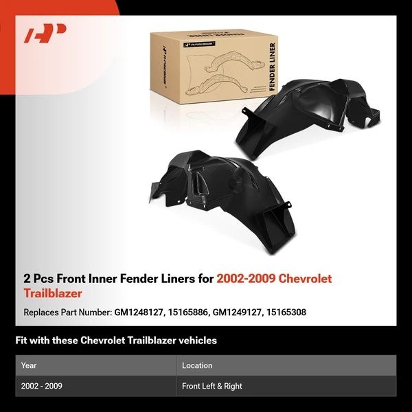 2 Pcs Front Inner Fender Liners for 2002-2009 Chevrolet Trailblazer