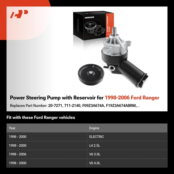Power Steering Pump with Reservoir for 1998-2006 Ford Ranger