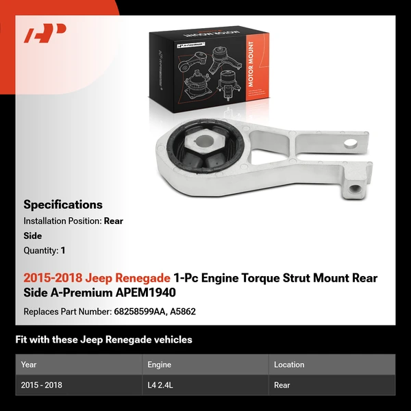 2015-2018 Jeep Renegade 1-Pc Engine Torque Strut Mount Rear Side A-Premium APEM1940