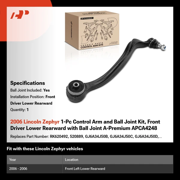 2006 Lincoln Zephyr 1-Pc Control Arm and Ball Joint Kit, Front Driver Lower Rearward with Ball Joint A-Premium APCA4248