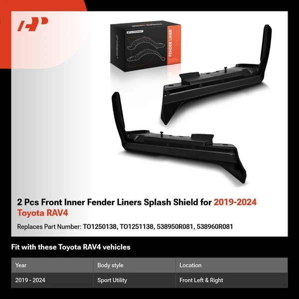 2 Pcs Front Inner Fender Liners Splash Shield for 2019-2024 Toyota RAV4
