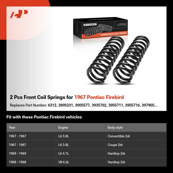 2 Pcs Front Coil Springs for 1967 Pontiac Firebird