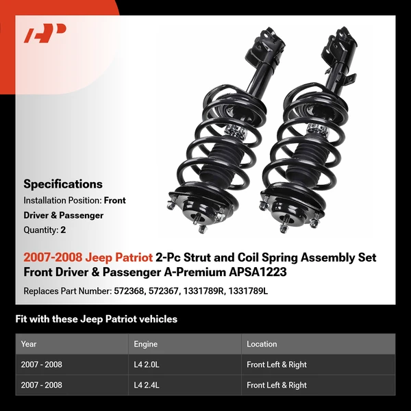 2007-2008 Jeep Patriot 2-Pc Strut and Coil Spring Assembly Set Front Driver & Passenger A-Premium APSA1223