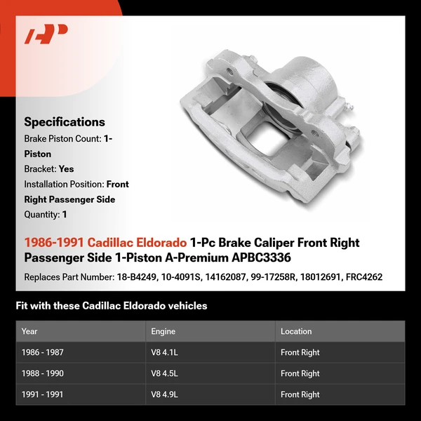 1986-1991 Cadillac Eldorado 1-Pc Brake Caliper Front Right Passenger Side 1-Piston A-Premium APBC3336