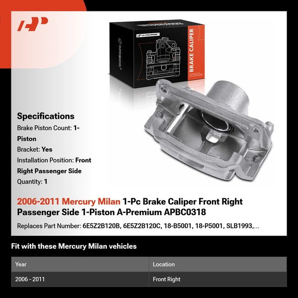 2006-2011 Mercury Milan 1-Pc Brake Caliper Front Right Passenger Side 1-Piston A-Premium APBC0318