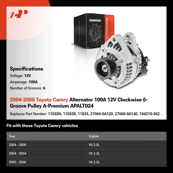 2004-2006 Toyota Camry Alternator 100A 12V Clockwise 6-Groove Pulley A-Premium APALT024