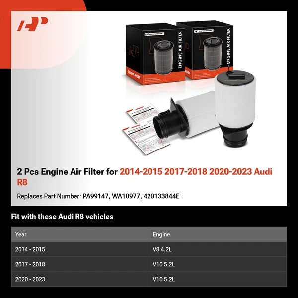 2 Pcs Engine Air Filter for 2014-2015 2017-2018 2020-2023 Audi R8