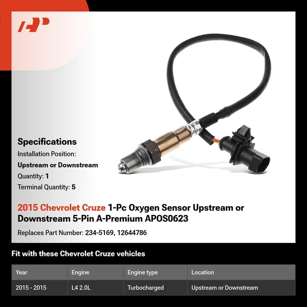 2015 Chevrolet Cruze 1-Pc Oxygen Sensor Upstream or Downstream 5-Pin A-Premium APOS0623