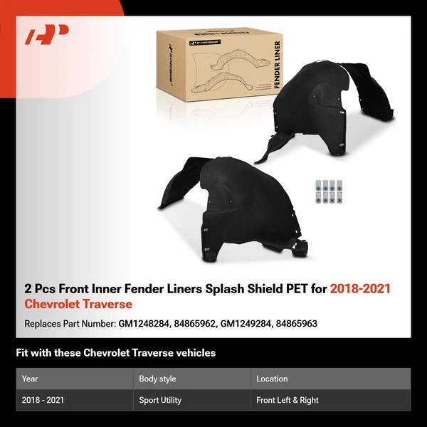2 Pcs Front Inner Fender Liners Splash Shield PET for 2018-2021 Chevrolet Traverse
