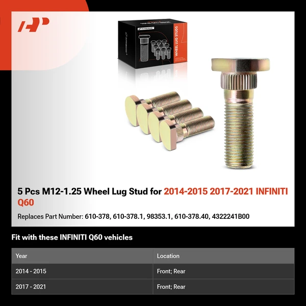 5 Pcs M12-1.25 Wheel Lug Stud for 2014-2015 2017-2021 INFINITI Q60