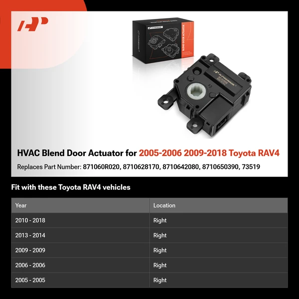 HVAC Blend Door Actuator for 2005-2006 2009-2018 Toyota RAV4
