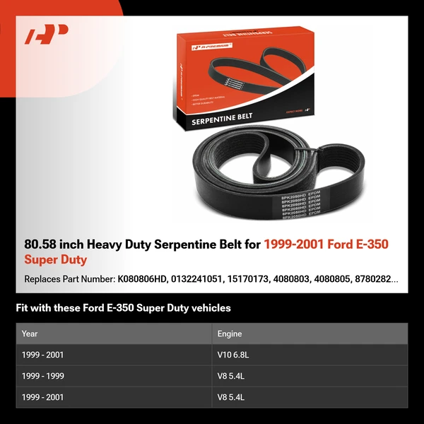 80.58 inch Heavy Duty Serpentine Belt for 1999-2001 Ford E-350 Super Duty