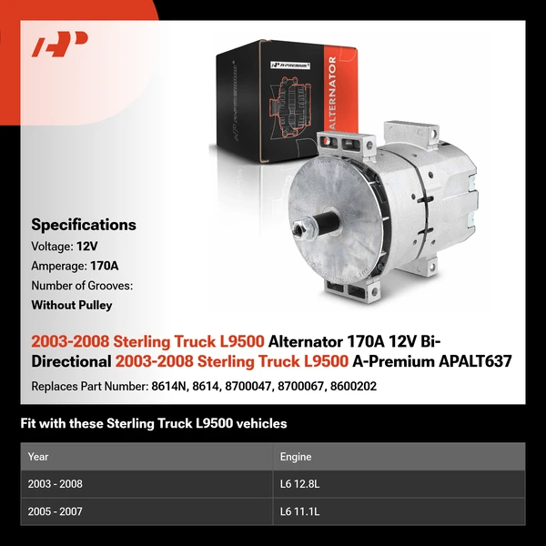 2003-2008 Sterling Truck L9500 Alternator 170A 12V Bi-Directional 2003-2008 Sterling Truck L9500 A-Premium APALT637