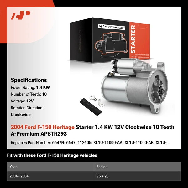 2004 Ford F-150 Heritage Starter 1.4 KW 12V Clockwise 10 Teeth A-Premium APSTR293
