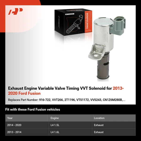 Exhaust Engine Variable Valve Timing VVT Solenoid for 2013-2020 Ford Fusion