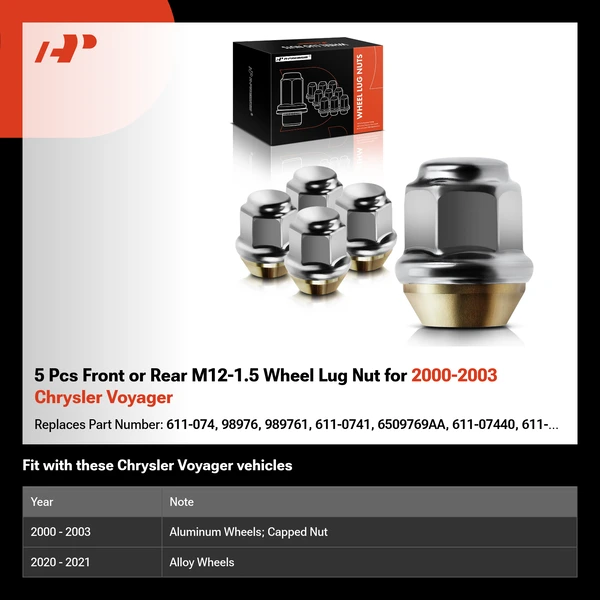 5 Pcs Front or Rear M12-1.5 Wheel Lug Nut for 2000-2003 Chrysler Voyager