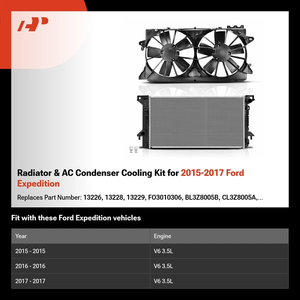 Radiator & AC Condenser Cooling Kit for 2015-2017 Ford Expedition