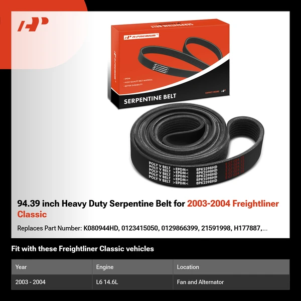 94.39 inch Heavy Duty Serpentine Belt for 2003-2004 Freightliner Classic