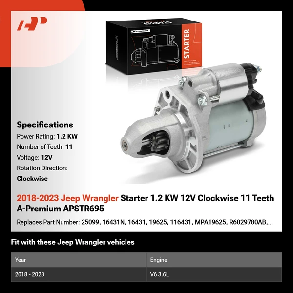 2018-2023 Jeep Wrangler Starter 1.2 KW 12V Clockwise 11 Teeth A-Premium APSTR695