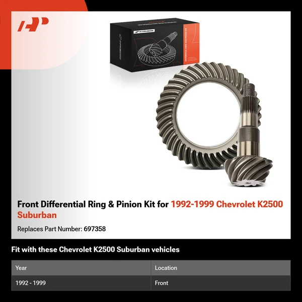 Front Differential Ring & Pinion Kit for 1992-1999 Chevrolet K2500 Suburban
