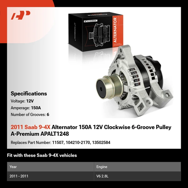 2011 Saab 9-4X Alternator 150A 12V Clockwise 6-Groove Pulley A-Premium APALT1248